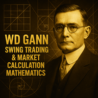 Gann Swing Method calculations