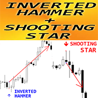 Inverted Hammer and Shooting Star mp