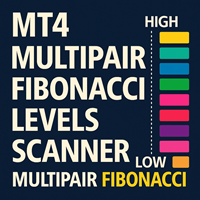Multi Pair Range Percentage Scanner
