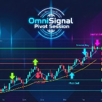 OmniSignal Pivot Session