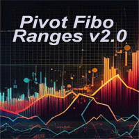 Pivot Fibo Ranges