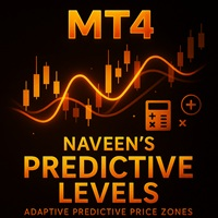 Predictive Levels
