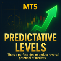 Predictive Levels MT5