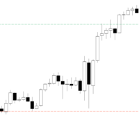 Previous Daily HighLow