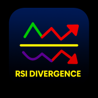 Smart Multi RSI Indicator for MT5