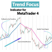 Trend Focus Indicator MT4