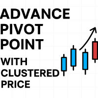 Advance pivot point with clustered price