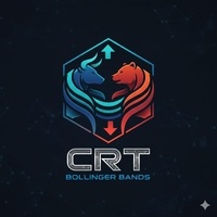 CRT Bollinger Bands