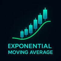 Exponential Moving Average