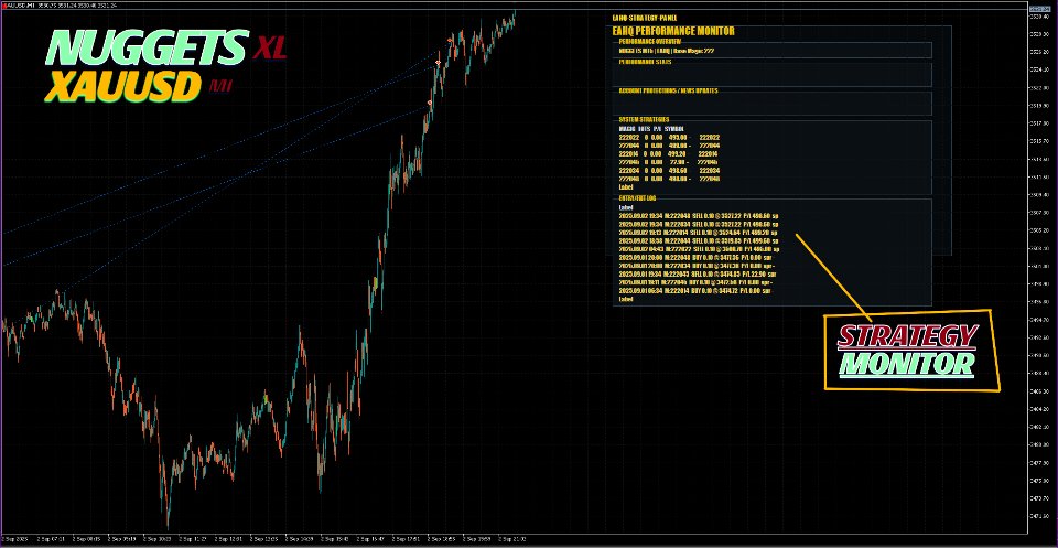 スクリーンショット #3 Nuggets MT5