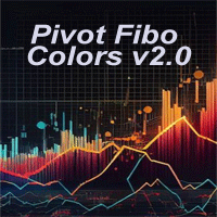 Pivot Fibo Colors