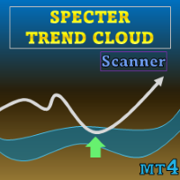 Specter Trend Cloud MT4 Scanner