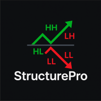 StructurePro 50