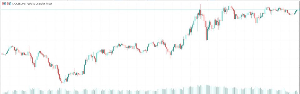 Screenshot #3 TimeFrame Pro