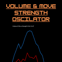 VMS Oscillator