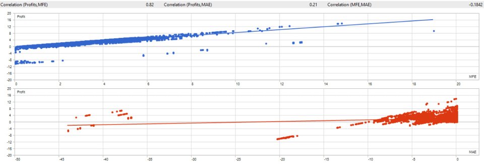 Screenshot #6 XAUUSD scalping EA