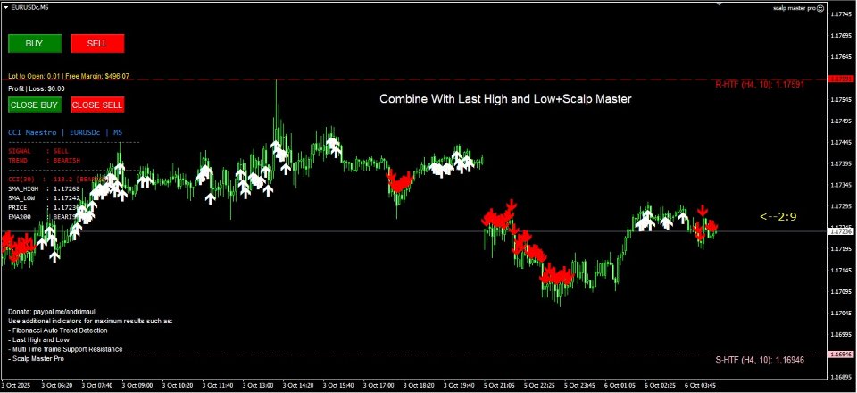 Screenshot #3 CCI Maestro