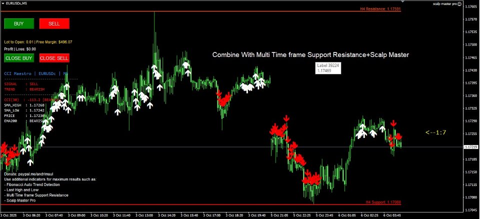 Screenshot #2 CCI Maestro