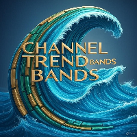 Channel Trend Bands