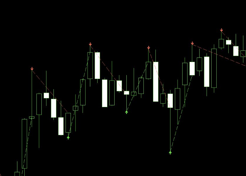 스크린샷 #1 Entry point M5