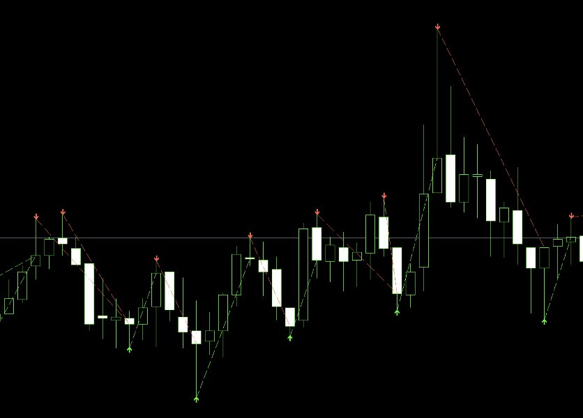 스크린샷 #3 Entry point M5