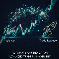 Indicator Automator EA