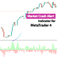 Market Crash Alert Indicator MT4