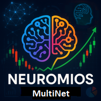 Neuromios MultiNet