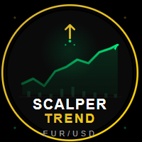 Trend Scalper EurUsd
