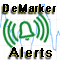 DeMarker Alerts