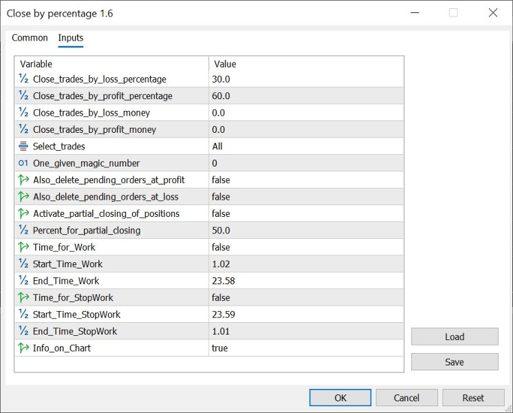 Screenshot #1 Close by percentage MT4