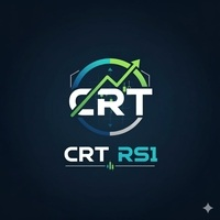 CRT rsi