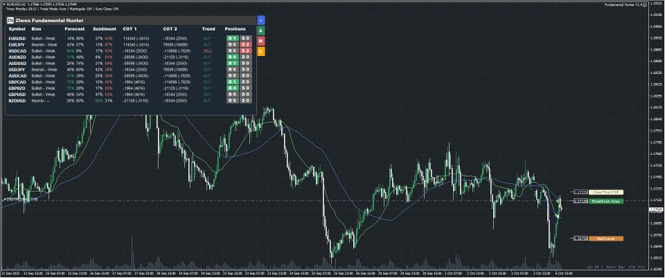 Captura de pantalla #1 Fundamental hunter