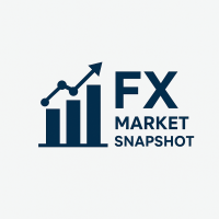FX Market Snapshot