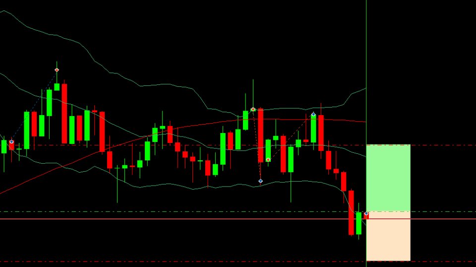 Imagens #1 Marubozu Trend Rider