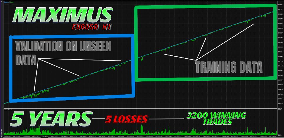 Screenshot #2 Maximus Ai