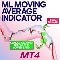 Buy for 50 USD ML Moving Average Indicator MT4