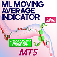ML Moving Average Indicator MT5