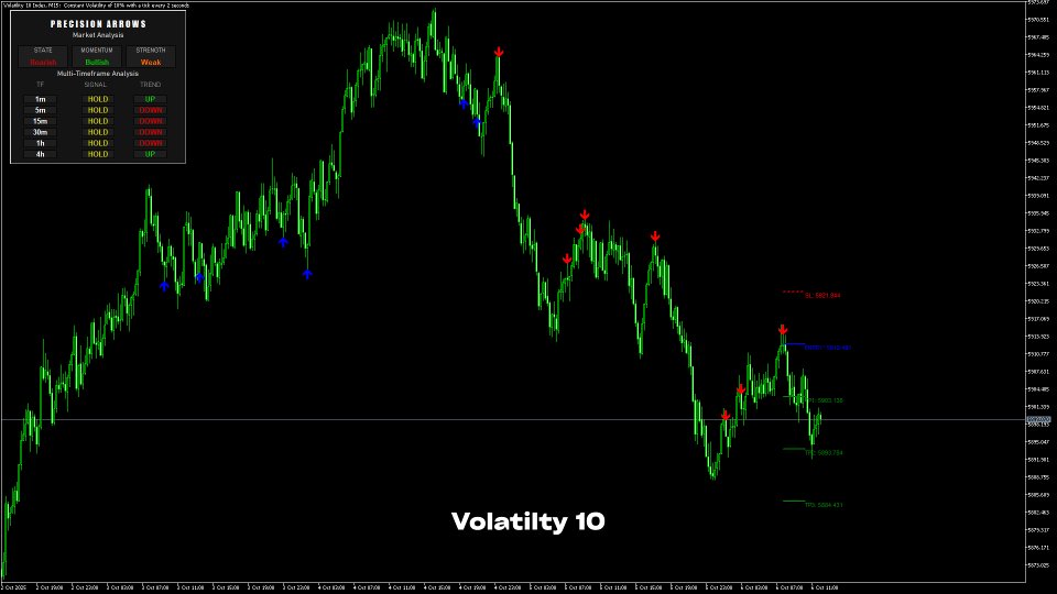 Screenshot #5 Precision Arrows
