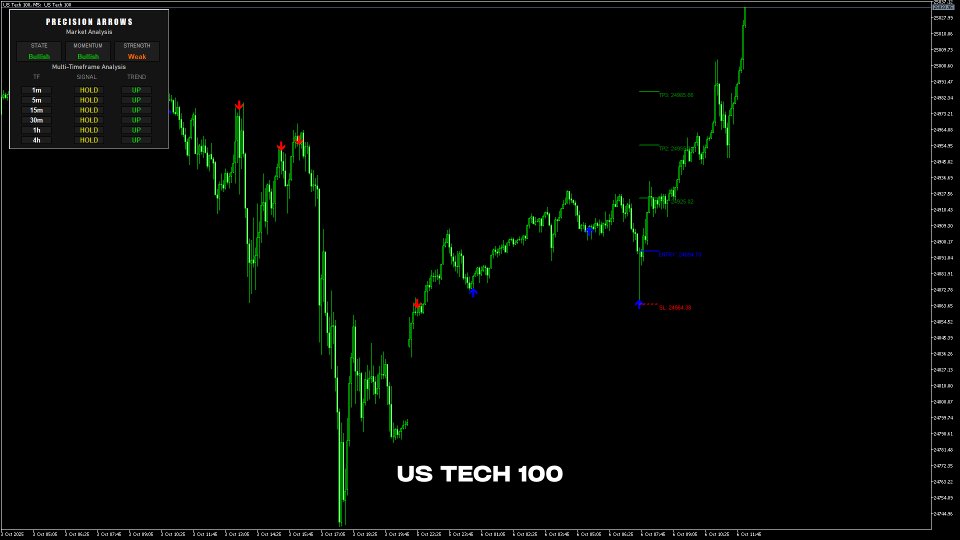 Screenshot #4 Precision Arrows