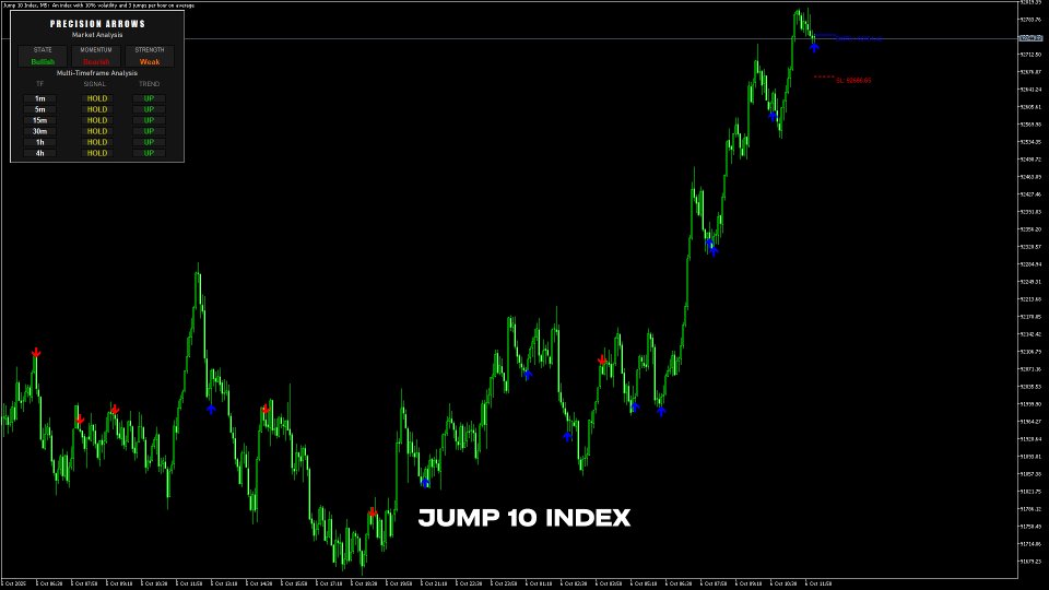 Screenshot #7 Precision Arrows