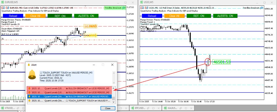 Screenshot #3 Quant Levels