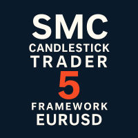 SMC Candlestick Trader 5 Framework EURUSD