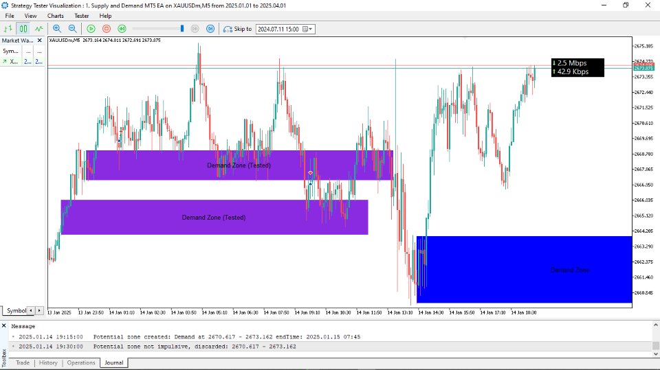 截图 #5 Supply and Demand Price Action MT5 EA