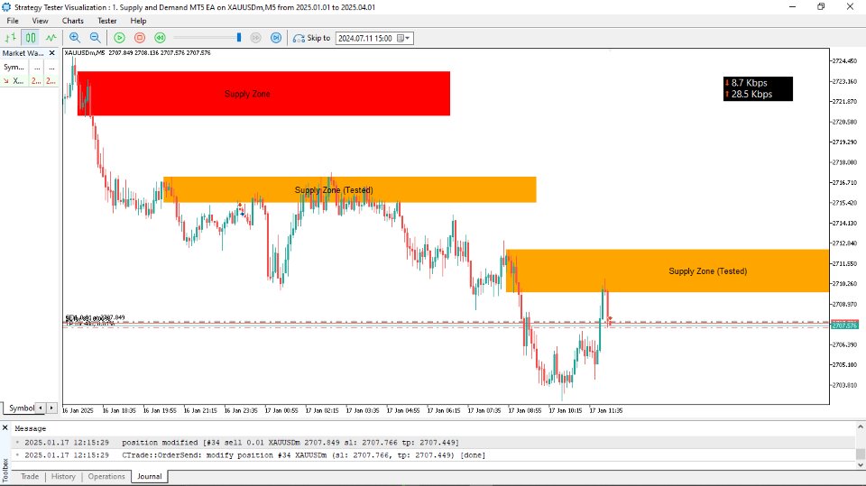 截图 #6 Supply and Demand Price Action MT5 EA