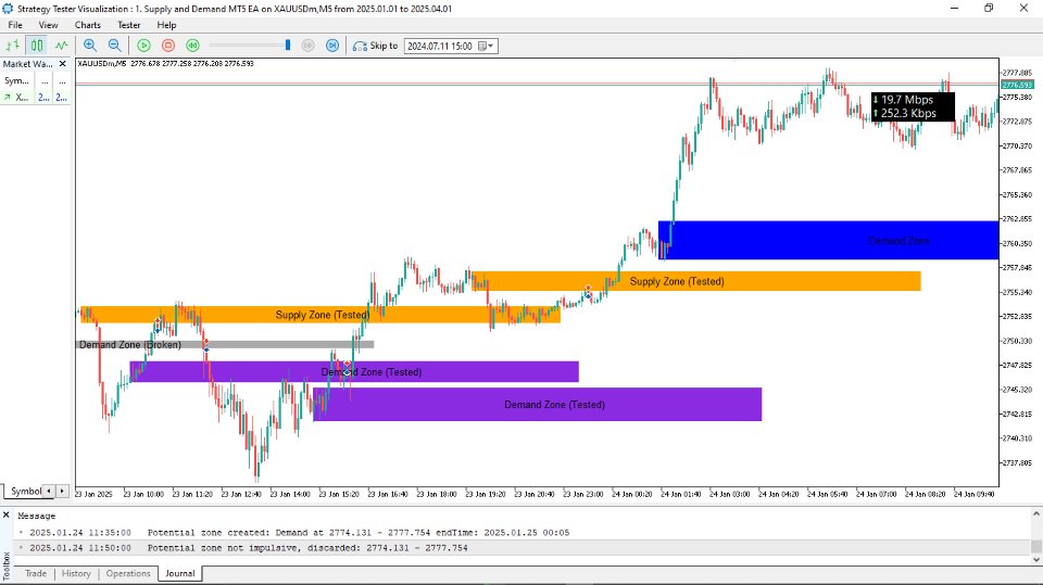 截图 #8 Supply and Demand Price Action MT5 EA