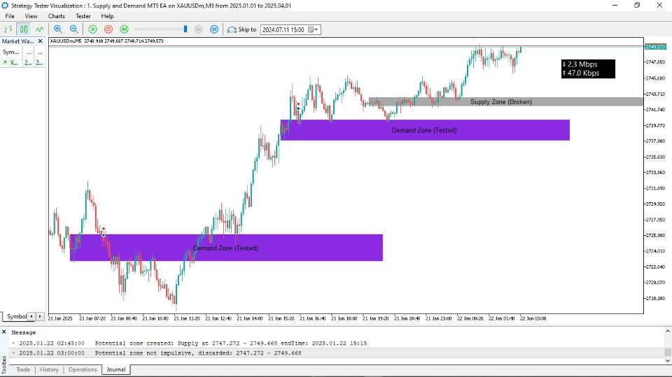 截图 #7 Supply and Demand Price Action MT5 EA