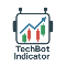 Für 399 US-Dollar kaufen TechBot Adaptive Market Intelligence Indicator