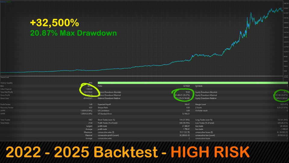 Screenshot #5 The Nascalper