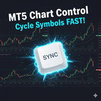 The Symbol Cycler and Object Sync Tool